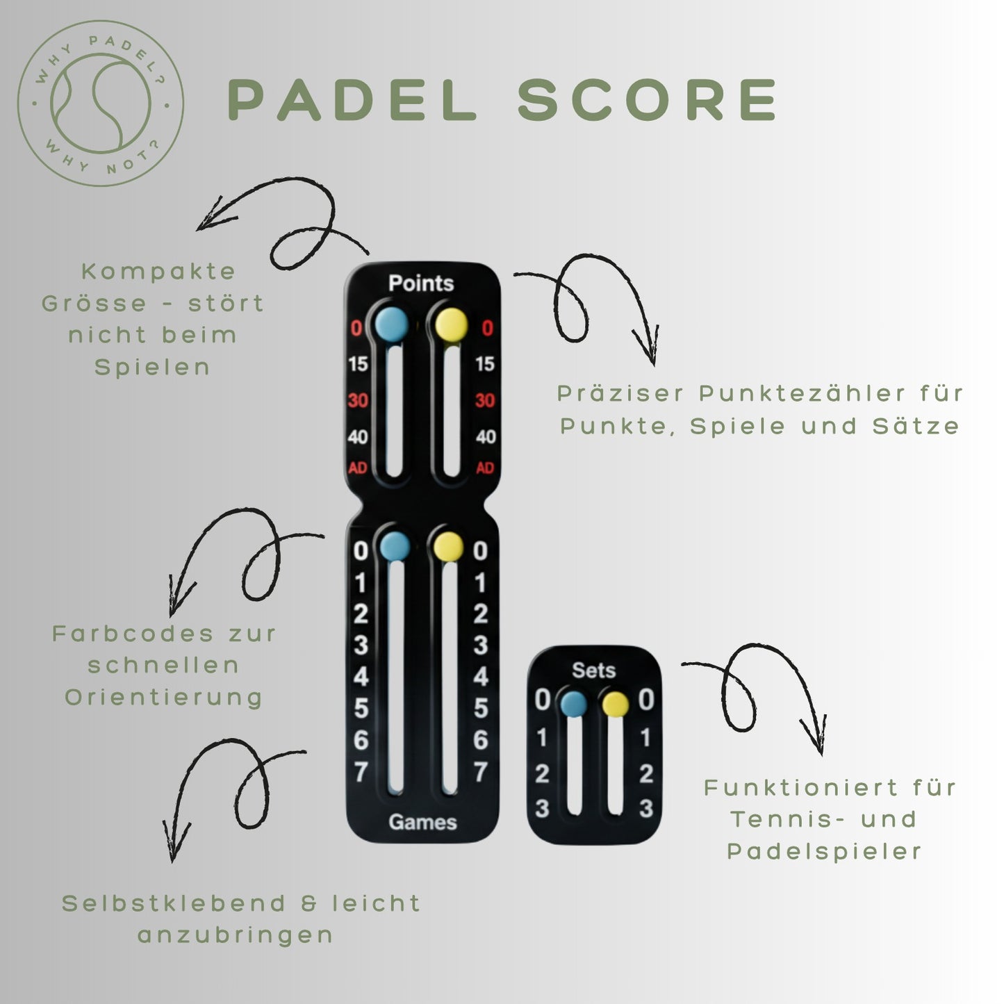 PadelScore Counter