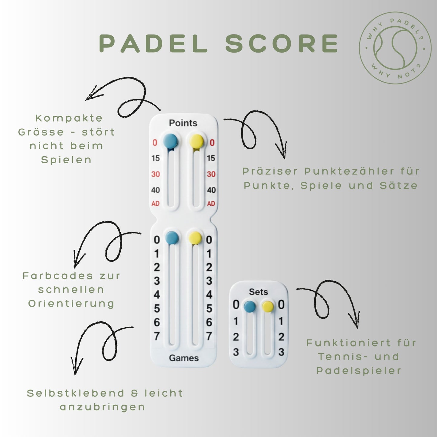 PadelScore Counter