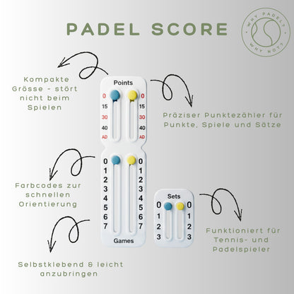 PadelScore Counter
